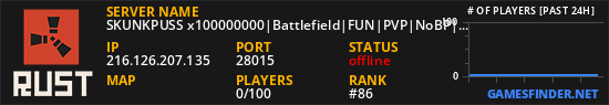 SKUNKPUSS x100000000|Battlefield|FUN|PVP|NoBP|MILLION