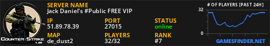 Jack Daniel's #Public FREE VIP