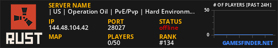 | US | Operation Oil | PvE/Pvp | Hard Environment | Map Update!