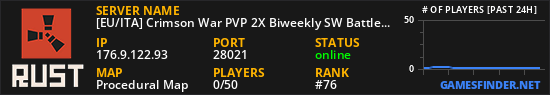 [EU/ITA] Crimson War PVP 2X Biweekly SW Battlefront MAP