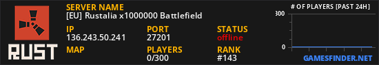 [EU] Rustalia x1000000 Battlefield