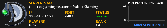 (◠‿◠) ts.gaming-ts.com - Public Gaming