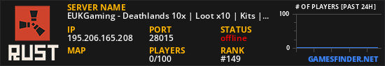 EUKGaming - Deathlands 10x | Loot x10 | Kits | Skinbox | 06/02/