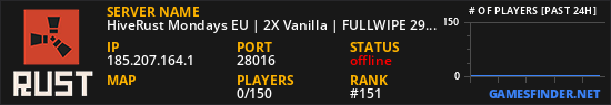 HiveRust Mondays EU | 2X Vanilla | FULLWIPE 29.07