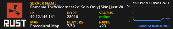 Romania TheWilderness2x|Solo Only|Skin|Just Wiped 18/05|Noob