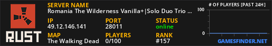 Romania The Wilderness Vanilla+|Solo Duo Trio Quad|50% 01/05