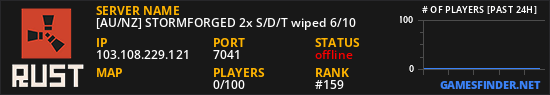 [AU/NZ] STORMFORGED 2x S/D/T wiped 6/10