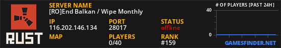 [RO]End Balkan / Wipe Monthly