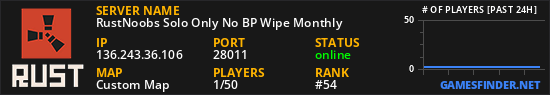 RustNoobs Solo Only No BP Wipe Monthly
