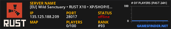 [EU] Wild Sanctuary • RUST X10 • XP/SHOP/EVENTS