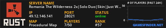 Romania The Wilderness 2x|Solo Duo|Skin|Just Wiped 17/5|Noob