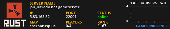jan_nitrado.net gameserver