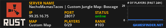 NachoMamasTacos | Custom Jungle Map: Boscage