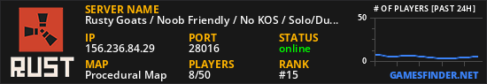 Rusty Goats / Noob Friendly / No KOS / Solo/Duo/Trio