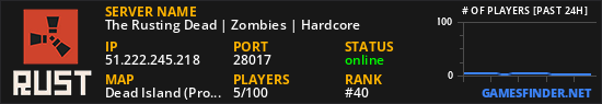 The Rusting Dead | Zombies | Hardcore
