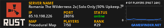 Romania The Wilderness 2x|Solo Only|50% Upkeep|Monthly|Noob