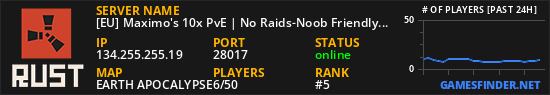 [EU] Maximo's 10x PvE | No Raids-Noob Friendly-Drugs