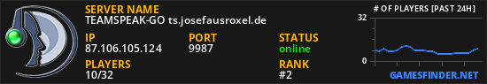 TEAMSPEAK-GO ts.josefausroxel.de