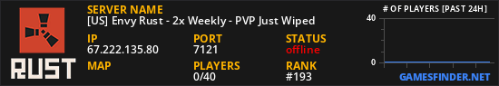 [US] Envy Rust - 2x Weekly - PVP Just Wiped