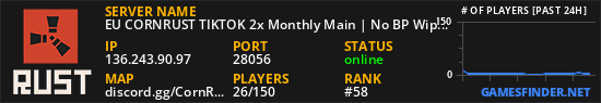 EU CORNRUST TIKTOK 2x Monthly Main | No BP Wipes | SkinBox