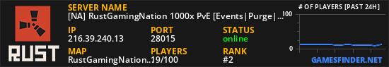 [NA] RustGamingNation 1000x PvE [Events|Purge|Zombies|SkillTree