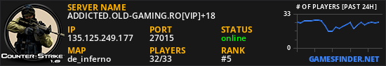 ADDICTED.OLD-GAMING.RO[VIP]+18