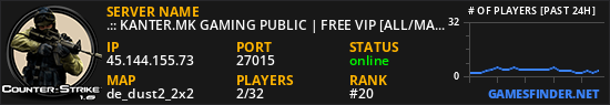 .:: KANTER.MK GAMING PUBLIC | FREE VIP [ALL/MAPS] ::.