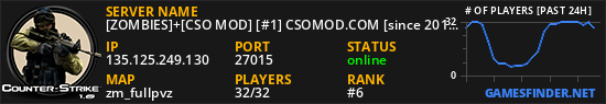 [ZOMBIES]+[CSO MOD] [#1] CSOMOD.COM [since 2012]