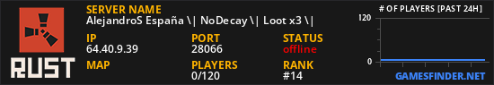 AlejandroS España \| NoDecay \| Loot x3 \|