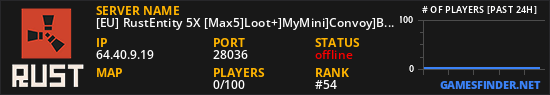 [EU] RustEntity 5X [Max5]Loot+]MyMini]Convoy]Bradley]
