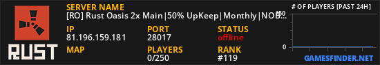 [RO] Rust Oasis 2x Main|50% UpKeep|Monthly|NOBP Wipe