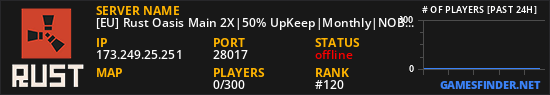 [EU] Rust Oasis Main 2X|50% UpKeep|Monthly|NOBP Wipe
