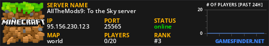 AllTheMods9: To the Sky server