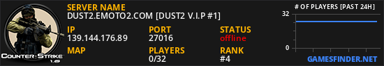 DUST2.EMOTO2.COM [DUST2 V.I.P #1]