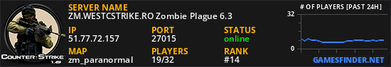 ZM.WESTCSTRIKE.RO Zombie Plague 6.3