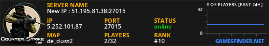 New IP : 51.195.81.38:27015