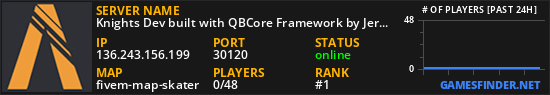 Knights Dev built with QBCore Framework by JericoFx & Kakarot & Hamy!